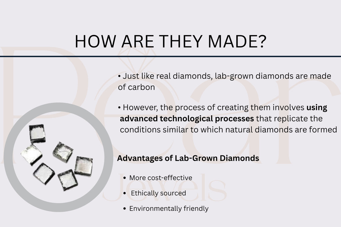 Lab-Grown Diamond Pricing: Why They Cost Less & Hold Value