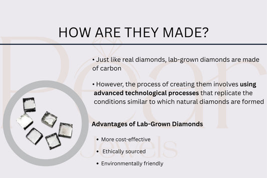 Lab-Grown Diamond Pricing: Why They Cost Less & Hold Value