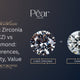 Cubic Zirconia (CZ) vs Diamond: Differences, Quality, Value
