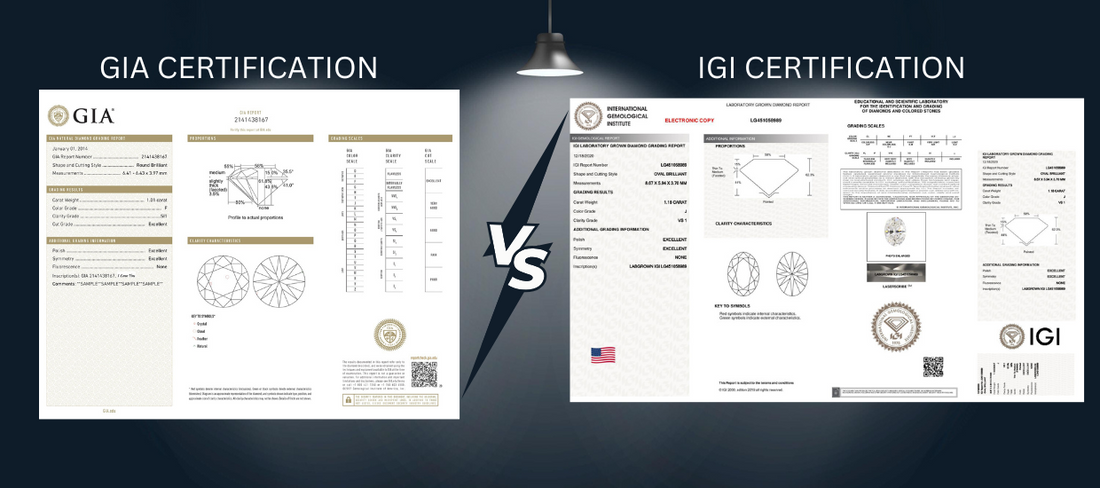 Lab Diamond Certification: Why GIA and IGI Matter for Your Purchase - Pear Jewels