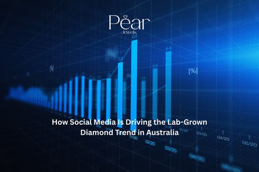 How Social Media Is Driving the Lab-Grown Diamond Trend in Australia
