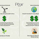 Do Lab-Grown Diamonds Appreciate in Value Like Natural Diamonds?
