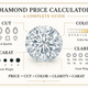 Diamond Price Calculator: A Complete Guide
